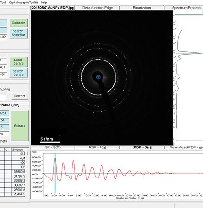 Advancing microscopy data analysis - Microscopy Australia